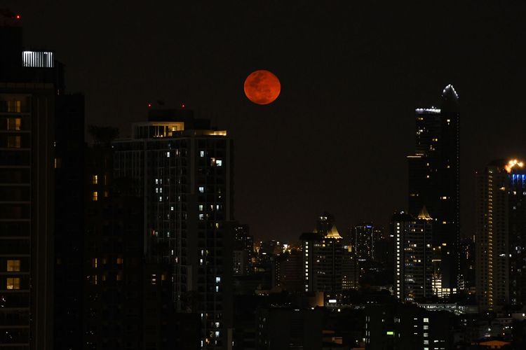 Super Full Moon 2020